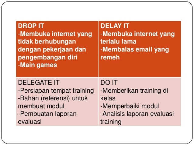 Contoh Evaluasi Pengelolaan Waktu - Simak Gambar Berikut