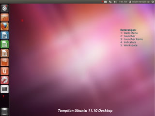 4
1

5
3
Keterangan:
1 : Dash Menu
2 : Launcher
3 : Launcher Items
4 : Indicators
5 : Workspace

2

Tampilan Ubuntu 11.10 Desktop

 