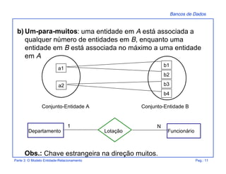 Bancos de Dados
Parte 3: O Modelo Entidade-Relacionamento Pag.: 11
b) Um-para-muitos: uma entidade em A está associada a
qualquer número de entidades em B, enquanto uma
entidade em B está associada no máximo a uma entidade
em A
a1
a2
b4
b3
b2
b1
Conjunto-Entidade A Conjunto-Entidade B
Lotação
N1
Departamento Funcionário
Obs.: Chave estrangeira na direção muitos.
 