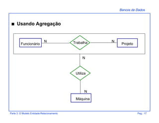 Bancos de Dados
Parte 3: O Modelo Entidade-Relacionamento Pag.: 17
s Usando Agregação
TrabalhaFuncionário
N N
Projeto
Máquina
N
Utiliza
N
 