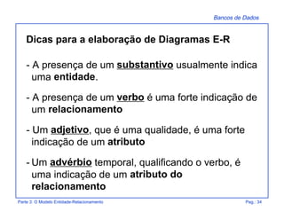 Bancos de Dados
Parte 3: O Modelo Entidade-Relacionamento Pag.: 34
- A presença de um substantivo usualmente indica
uma entidade.
- A presença de um verbo é uma forte indicação de
um relacionamento
- Um adjetivo, que é uma qualidade, é uma forte
indicação de um atributo
- Um advérbio temporal, qualificando o verbo, é
uma indicação de um atributo do
relacionamento
Dicas para a elaboração de Diagramas E-R
 