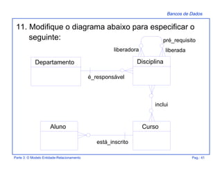 Bancos de Dados
Parte 3: O Modelo Entidade-Relacionamento Pag.: 41
11. Modifique o diagrama abaixo para especificar o
seguinte:
liberadora liberada
pré_requisito
inclui
está_inscrito
é_responsável
Departamento Disciplina
Aluno Curso
 