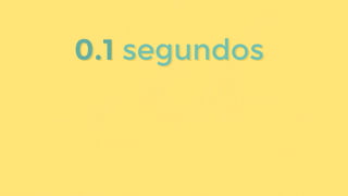 0.1 segundos0.1 segundos
 