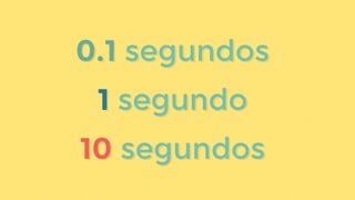 0.1 segundos
1 segundo
10 segundos10 segundos
1 segundo
0.1 segundos
 