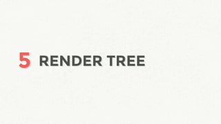 5 RENDER TREERENDER TREE5
 