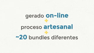 ~20 bundles diferentes
proceso artesanal
gerado on-line
~20 bundles diferentes
proceso artesanal
gerado on-line
++
++
 
