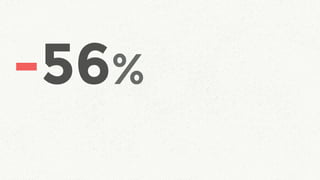 -56%
 