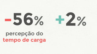 +2%-56%
percepção do
tempo de carga
 