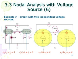 Comprehensive Methods of Circuit Analysis: Nodal and Mesh Techniques ...