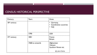 Methods of Population Data Collection final | PPTX