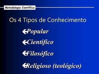 Os 4 Tipos de Conhecimento
Popular
Científico
Filosófico
Religioso (teológico)
Metodologia Científica




 