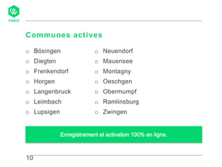 10
Communes actives
10
o Bösingen
o Diegten
o Frenkendorf
o Horgen
o Langenbruck
o Leimbach
o Lupsigen
o Neuendorf
o Mauensee
o Montagny
o Oeschgen
o Obermumpf
o Ramlinsburg
o Zwingen
Enregistrement et activation 100% en ligne.
 