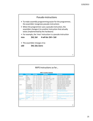 03 mips assembly language | PDF