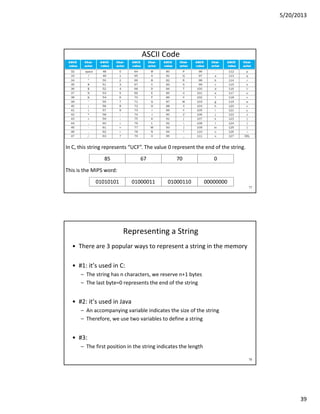 03 mips assembly language | PDF