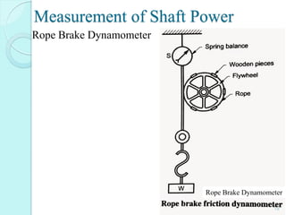 Brake Rope Dynometer force measurement in mechanical measurement and metrology | PDF