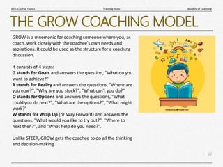 22
|
Models of Learning
Training Skills
MTL Course Topics
THE GROW COACHING MODEL
GROW is a mnemonic for coaching someone where you, as
coach, work closely with the coachee's own needs and
aspirations. It could be used as the structure for a coaching
discussion.
It consists of 4 steps:
G stands for Goals and answers the question, "What do you
want to achieve?"
R stands for Reality and answers the questions, "Where are
you now?", "Why are you stuck?", "What can't you do?"
O stands for Options and answers the questions, "What
could you do next?", "What are the options?", "What might
work?"
W stands for Wrap Up (or Way Forward) and answers the
questions, "What would you like to try out?", "Where to
next then?", and "What help do you need?".
Unlike STEER, GROW gets the coachee to do all the thinking
and decision-making.
 