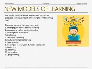 6
|
Models of Learning
Training Skills
MTL Course Topics
NEW MODELS OF LEARNING
The need for more effective ways to train people has
produced numerous models of learning to add to existing
ones.
These are twelve of the most important:
1. andragogy or trainee-centred learning
2. pedagogy or trainer-centred learning
3. learning from experience
4. the lecture
5. behaviour modelling
6. multiple intelligence learning
7. open learning
8. learning as concept, structure and application
9. instruction
10. coaching
11. mentoring
12. programming.
 