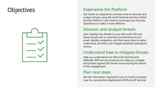 03 - Modern SecOps Engagement - Engagement Overview.pptx