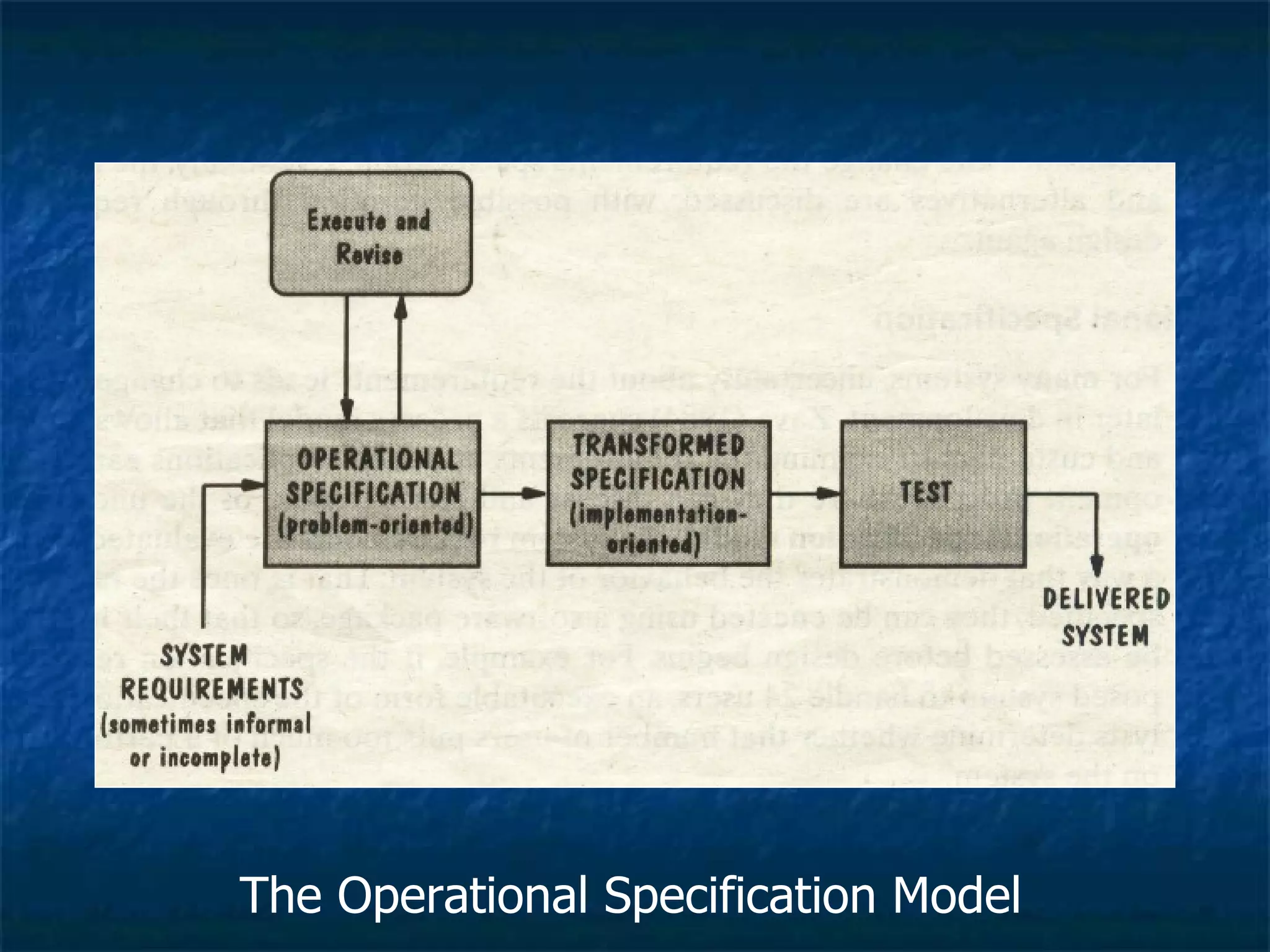 The Operational Specification Model
 