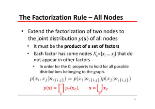 The Factorization Rule – All Nodes 
• Extend the factorization of two nodes to 
  the joint distribution p(x) of all nodes 
  • It must be the product of a set of factors
  • Each factor has some nodes Xc={xi … xj} that do 
    not appear in other factors 
    •   In order for the CI property to hold for all possible 
        distributions belonging to the graph.


                               ,     	

                                                                 16
 