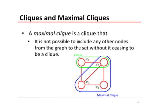 Cliques and Maximal Cliques
• A maximal clique is a clique that 
  • It is not possible to include any other nodes 
    from the graph to the set without it ceasing to 
    be a clique.        Clique




                                  Maximal Clique
                                                       18
 