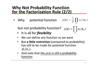Why Not Probability Function 
for the Factorization Rule (2/2)
• Why      potential function

  but not probability function?
  • It is all for flexibility
  • We can define any function as we want
  • But a little restriction (compared to probability) 
    has still to be made for potential function 
      C(xC).
  • And note that the p(x) is still a probability 
    function
                                                      23
 
