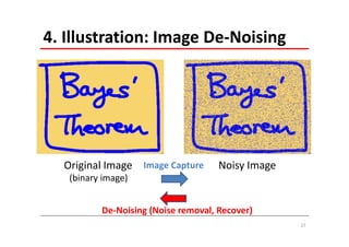 4. Illustration: Image De‐Noising




  Original Image Image Capture       Noisy Image
   (binary image)


          De‐Noising (Noise removal, Recover)
                                                   27
 