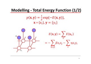 Modelling ‐ Total Energy Function (1/2)
                             , 
             = { }, 




                                  
                       ,




                                      34
 