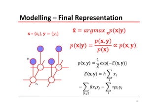 Modelling – Final Representation

   = { }, 
                                   



                            1
                    ,           exp	       ,

                        ,

                                       
                    ,

                                               36
 