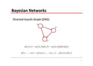 Bayesian Networks
Directed Acyclic Graph (DAG)




                               6
 