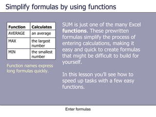 03 ms excel | PPT