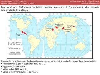 UNIVERSITE SAINT-ESPRIT DE KASLIK                                         HISTOIRE ET THEORIE DE L’ARCHITECTURE I
FACULTE DES BEAUX-ARTS ET DES ARTS APPLIQUES                                            201220/03/MÉSOPOTAMIE

Des conditions écologiques similaires donnent naissance à l’urbanisme à des endroits
indépendants de la planète




Les premiers grands centres d’urbanisation dans le monde sont situés près de sources d’eau importantes:
• Mésopotamie (Tigre et Euphrate): 3500 av. J.-C.
• Egypte (Nil): 3200 av. J.-C.
• Vallée Indus: 2200 av. J.-C.
• Vallée de la rivière jaune: 1500 av. J.-C.
 
