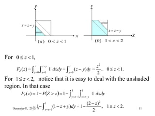 11
x
y
y
z
x 

1
0
)
( 
 z
a
x
y
y
z
x 

2
1
)
( 
 z
b
For
For notice that it is easy to deal with the unshaded
region. In that case
,
1
0 
 z
,
2
1 
 z
.
1
0
,
2
)
(
1
)
(
2
0
0 0





 
  



z
z
dy
y
z
dxdy
z
F
z
y
z
y
y
z
x
Z
 
.
2
1
,
2
)
2
(
1
)
1
(
1
1
1
1
)
(
2
1
1
z
1
1
1















 



 

z
z
dy
y
z
dxdy
z
Z
P
z
F
y
z
y y
z
x
Z
Semester-II, 2013/14
 