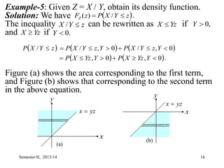 16
Example-5: Given Z = X / Y, obtain its density function.
Solution: We have
The inequality can be rewritten as if
and if
Figure (a) shows the area corresponding to the first term,
and Figure (b) shows that corresponding to the second term
in the above equation.
 .
/
)
( z
Y
X
P
z
FZ 

z
Y
X 
/ Yz
X  ,
0

Y
Yz
X  .
0

Y
y
x
yz
x 
(a)
y
x
yz
x 
(b)
     
   .
0
,
0
,
0
,
/
0
,
/
/













Y
Yz
X
P
Y
Yz
X
P
Y
z
Y
X
P
Y
z
Y
X
P
z
Y
X
P
Semester-II, 2013/14
 