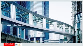 Copyright © 2015 Oracle and/or its affiliates. All rights reserved. |
Architecture
 