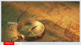 Copyright © 2015 Oracle and/or its affiliates. All rights reserved. |
History
 