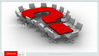 Copyright © 2015 Oracle and/or its affiliates. All rights reserved. |
Questions?
 
