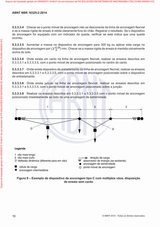 5.3.3.3.4	 Checar se o ponto móvel de ancoragem não se desconecta da linha de ancoragem flexível
e se a massa rígida de ensaio é retida claramente fora do chão. Registrar o resultado. Se o dispositivo
de ancoragem for equipado com um indicador de queda, verificar se este indica que uma queda
ocorreu.
5.3.3.3.5	 Aumentar a massa no dispositivo de ancoragem para 300 kg ou aplicar esta carga no
dispositivo de ancoragem por ( 0 25
0
3 ,
+ ) min. Checar se a massa rígida de ensaio é mantida visivelmente
acima do solo.
5.3.3.3.6	 Onde exista um canto na linha de ancoragem flexível, realizar os ensaios descritos em
5.3.3.3.1 a 5.3.3.3.5, com o ponto móvel de ancoragem posicionado no centro do canto.
5.3.3.3.7	 Onde exista dispositivo de entrada/saída da linha de ancoragem flexível, realizar os ensaios
descritos em 5.3.3.3.1 a 5.3.3.3.5, com o ponto móvel de ancoragem posicionado sobre o dispositivo
de entrada/saída.
5.3.3.3.8	 Onde exista junção na linha de ancoragem flexível, realizar os ensaios descritos em
5.3.3.3.1 a 5.3.3.3.5, com o ponto móvel de ancoragem posicionado sobre a junção.
5.3.3.3.9	 Realizar os ensaios descritos em 5.3.3.3.1 a 5.3.3.3.5 com o ponto móvel de ancoragem
posicionado imediatamente ao lado de uma ancoragem de extremidade.
Legenda
1 vão mais longo
2 vão mais curto
D deflexão dinâmica (diferente para em vão)
célula de carga
ancoragem intermediária
direção de carga
absorvedor de energia (se existente)
ancoragem de extremidade
ponto móvel de ancoragem
1 2 2
D D
Figura 9 – Exemplo de dispositivo de ancoragem tipo C com múltiplos vãos, disposição
de ensaio sem canto
16
ABNT NBR 16325-2:2014
© ABNT 2014 - Todos os direitos reservados
Exemplar
para
uso
exclusivo
-
TARGET
EDITORA
GRÁFICA
LTDA
-
07.907.402/0001-13
(Pedido
508770
Impresso:
05/12/2014)
Arquivo
de
impressão
gerado
em
29/08/2015
19:48:01
de
uso
exclusivo
de
FIX
SOLUCOES
EM
SISTEMAS
DE
ANCORAGEM
LTDA
[18.956.349/0001-67] Arquivo de impressão gerado em 29/08/2015 19:48:01 de uso exclusivo de FIX SOLUCOES EM SISTEMAS DE ANCORAGEM LTDA [18.956.349/0001-67]
 