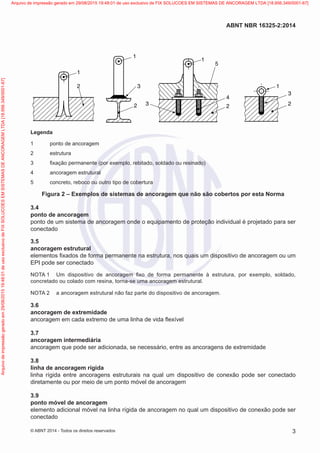 1
1
1
1
2
2
2 2
3
3
3
5
4
Legenda
1	 ponto de ancoragem
2	estrutura
3	 fixação permanente (por exemplo, rebitado, soldado ou resinado)
4	 ancoragem estrutural
5	 concreto, reboco ou outro tipo de cobertura
Figura 2 – Exemplos de sistemas de ancoragem que não são cobertos por esta Norma
3.4	
ponto de ancoragem
ponto de um sistema de ancoragem onde o equipamento de proteção individual é projetado para ser
conectado
3.5	
ancoragem estrutural
elementos fixados de forma permanente na estrutura, nos quais um dispositivo de ancoragem ou um
EPI pode ser conectado
NOTA 1	 Um dispositivo de ancoragem fixo de forma permanente à estrutura, por exemplo, soldado,
concretado ou colado com resina, torna-se uma ancoragem estrutural.
NOTA 2	 a ancoragem estrutural não faz parte do dispositivo de ancoragem.
3.6	
ancoragem de extremidade
ancoragem em cada extremo de uma linha de vida flexível
3.7	
ancoragem intermediária
ancoragem que pode ser adicionada, se necessário, entre as ancoragens de extremidade
3.8	
linha de ancoragem rígida
linha rígida entre ancoragens estruturais na qual um dispositivo de conexão pode ser conectado
diretamente ou por meio de um ponto móvel de ancoragem
3.9	
ponto móvel de ancoragem
elemento adicional móvel na linha rígida de ancoragem no qual um dispositivo de conexão pode ser
conectado
3
ABNT NBR 16325-2:2014
© ABNT 2014 - Todos os direitos reservados
Exemplar
para
uso
exclusivo
-
TARGET
EDITORA
GRÁFICA
LTDA
-
07.907.402/0001-13
(Pedido
508770
Impresso:
05/12/2014)
Arquivo
de
impressão
gerado
em
29/08/2015
19:48:01
de
uso
exclusivo
de
FIX
SOLUCOES
EM
SISTEMAS
DE
ANCORAGEM
LTDA
[18.956.349/0001-67] Arquivo de impressão gerado em 29/08/2015 19:48:01 de uso exclusivo de FIX SOLUCOES EM SISTEMAS DE ANCORAGEM LTDA [18.956.349/0001-67]
 
