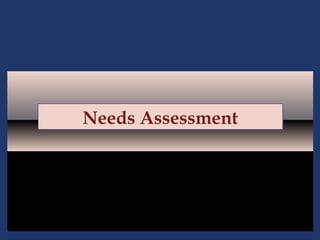3 - 1
Needs AssessmentNeeds Assessment
 