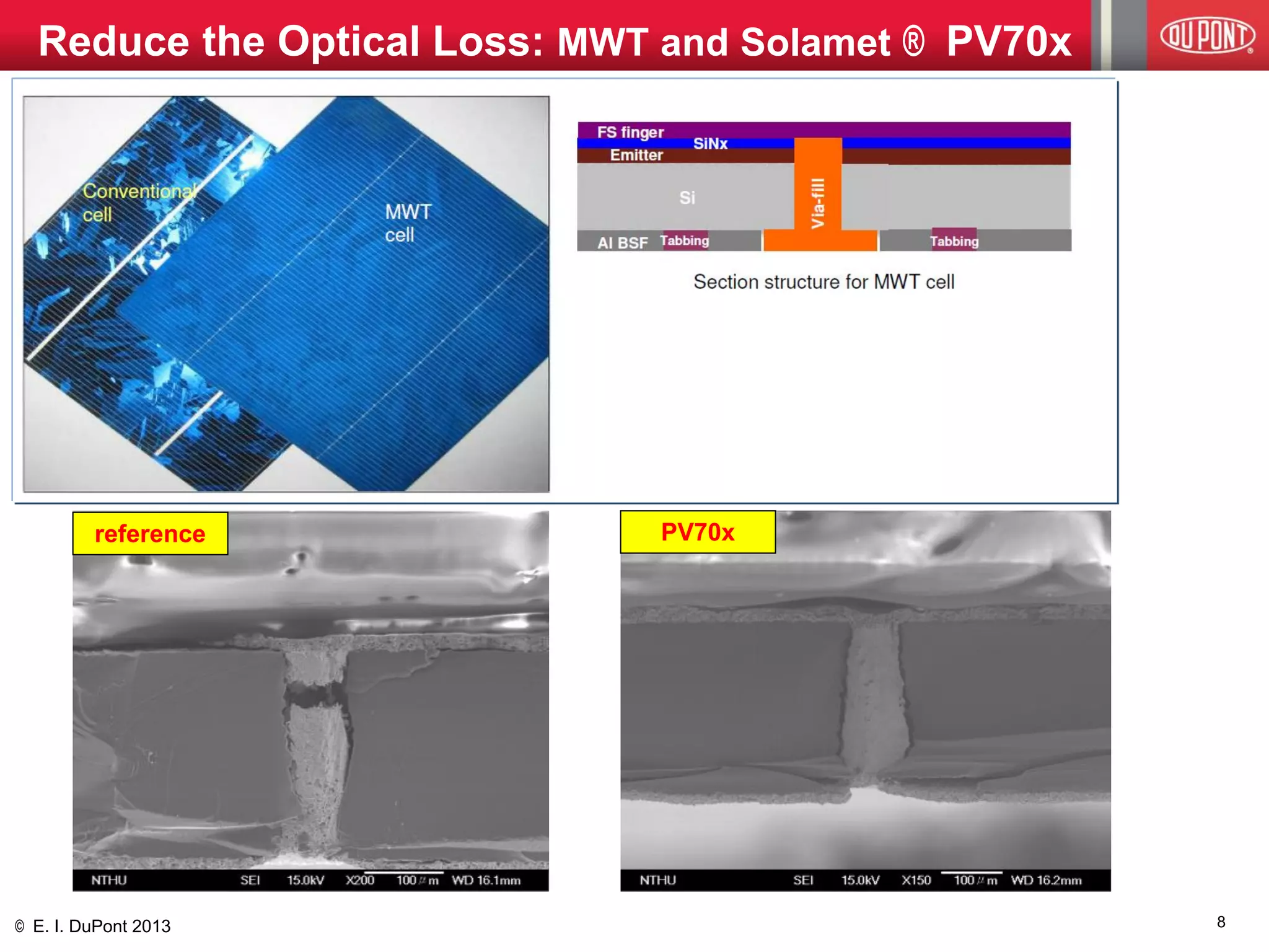 © E. I. DuPont 2013 
Reduce the Optical Loss: MWT and Solamet ® PV70x 
reference 
PV70x 
8  