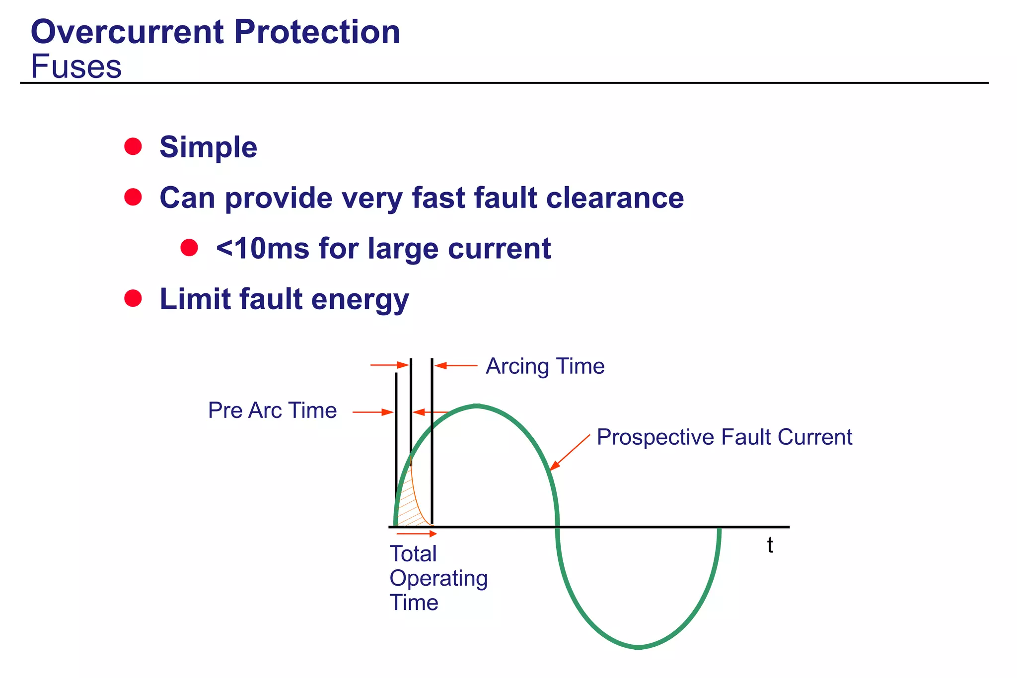 03-Non-Dir. Overcurrent.ppt