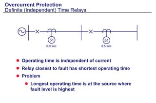 03-Non-Dir. Overcurrent.ppt