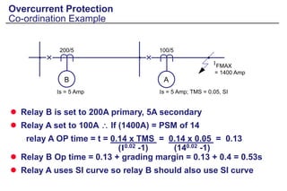 Instantaneous Overcurrent Protection Calculation 03-Non-Dir. Overcurrent.ppt