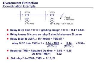 Instantaneous Overcurrent Protection Calculation 03-Non-Dir. Overcurrent.ppt