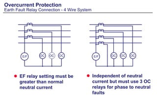 03-Non-Dir. Overcurrent.ppt