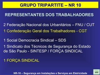 NR-10 – Segurança em Instalações e Serviços em Eletricidade
2 Federação Nacional dos Urbanitários – FNU / CUT
1 Confederação Geral dos Trabalhadores - CGT
1 Social Democracia Sindical – SDS
1 Sindicato dos Técnicos de Segurança do Estado   
de São Paulo - SINTESP / FORÇA SINDICAL
1 FORÇA SINDICAL
GRUPO TRIPARTITE – NR 10GRUPO TRIPARTITE – NR 10
REPRESENTANTES DOS TRABALHADORES
 