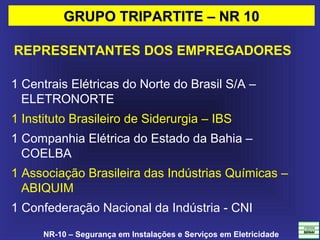 NR-10 – Segurança em Instalações e Serviços em Eletricidade
1 Centrais Elétricas do Norte do Brasil S/A – 
ELETRONORTE
1 Instituto Brasileiro de Siderurgia – IBS
1 Companhia Elétrica do Estado da Bahia – 
COELBA
1 Associação Brasileira das Indústrias Químicas – 
ABIQUIM
1 Confederação Nacional da Indústria - CNI
GRUPO TRIPARTITE – NR 10GRUPO TRIPARTITE – NR 10
REPRESENTANTES DOS EMPREGADORES
 