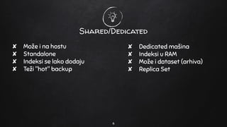Shared/Dedicated
✘ Dedicated mašina
✘ Indeksi u RAM
✘ Može i dataset (arhiva)
✘ Replica Set
6
✘ Može i na hostu
✘ Standalone
✘ Indeksi se lako dodaju
✘ Teži "hot" backup
 