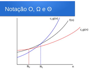 Notação O, Ω e Θ
 